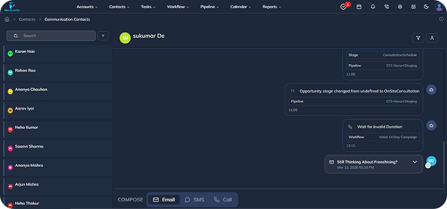 message dashboard